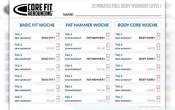 core-fit-rebounding-level-1-analyse